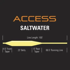 Orvis Access Saltwater Sand Fly Line -VisVang Winkel Access20Saltwater20Line3
