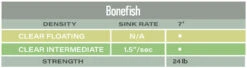 Airflo Polyleader Bonefish 7ft -VisVang Winkel Airflo Polyleader Bonefish 7ft POL 7BF bonefish tabel