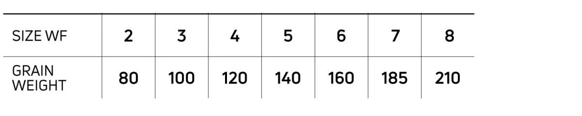 Cortland 444 Sylk Line Floating Fly Line 4 Cortland 444 Sylk Line Floating Fly Line - Afbeelding 4