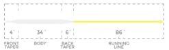 Cortland Competition Fo-tech Float Fly Line 10 Cortland Competition Fo-tech Float Fly Line -VisVang Winkel Cortland Competition Fo tech Float Fly Line D340100 XX fotechfloat competition taperchart