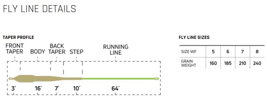 Cortland Streamer Floating WF Fly Line 2 Cortland Streamer Floating WF Fly Line - Afbeelding 2