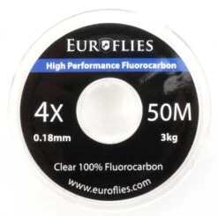 Euro Flies Fluorocarbon Tippet 50 Meter -VisVang Winkel Euro Flies Fluorocarbon Tippet 50 Meter EF FCTIPPET XXX dsc08267 bewerkt
