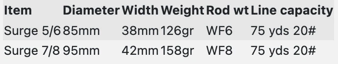 FlyLab Surge Fly Reel 8 FlyLab Surge Fly Reel - Afbeelding 8