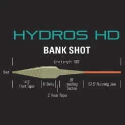 Orvis Hydros HD Bank Shot Dark Willow / Orange Fly Line 6 Orvis Hydros HD Bank Shot Dark Willow / Orange Fly Line -VisVang Winkel Hydros20HD20Bank20Shot2