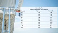 Monic Advanced Clear Plus Floating Fly Line -VisVang Winkel Monic Advanced Clear Plus Floating Fly Line NFD431 XXX acplus grainchart