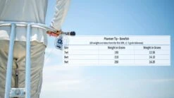 Monic Phantom Tip Bonefish Floating Fly Line -VisVang Winkel Monic Phantom Tip Bonefish Floating Fly Line NFD504 XXX pt bonefishgrainchart