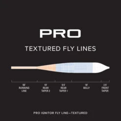 Orvis Pro Ignitor Fly Line Textured -VisVang Winkel Orvis Pro Ignitor Fly Line Textured 2SK519XXX 2sk59vf alt2