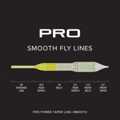 Orvis Pro Power Taper Floating Fly Line -VisVang Winkel Orvis Pro Power Taper 2SK42XXX 2sk49vf alt2