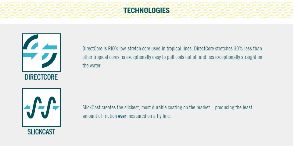 RIO Elite Flats Pro Floating Fly Line Gray/Sand/Kelp 5 RIO Elite Flats Pro Floating Fly Line Gray/Sand/Kelp - Afbeelding 5