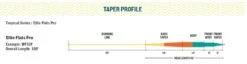 RIO Elite Flats Pro Floating/Intermediate Stealth Tip Fly Line Clear/Aqua/Orange/Light Sand 9 RIO Elite Flats Pro Floating/Intermediate Stealth Tip Fly Line Clear/Aqua/Orange/Light Sand -VisVang Winkel RIO Elite Flats Pro FloatingIntermediate Stealth Tip Fly Line ClearAquaOrangeLight Sand 12 9316 XX elite pro 4