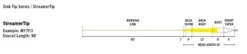 RIO Premier StreamerTip WF Fly Line -VisVang Winkel RIO Premier StreamerTip WF Fly Line 12 9473 XX fw premier streamertip2