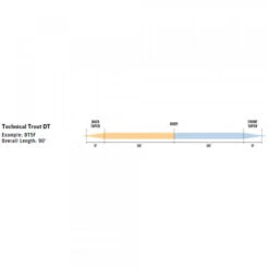 RIO Premier Technical Trout Floating Fly Line -VisVang Winkel RIO Premier Technical Trout Floating Fly Line 12 9260 XX dt techtrout