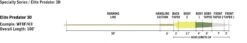 Rio Elite Predator Fly Line -VisVang Winkel Rio Elite Predator Fly Line 12 9479 XXX elite predator 3d