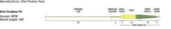 Rio Elite Predator Fly Line -VisVang Winkel Rio Elite Predator Fly Line 12 9479 XXX elite predator float