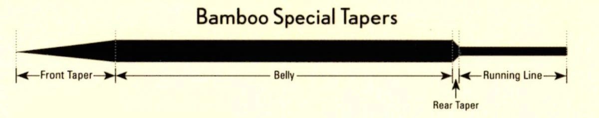 Royal Wulff Bamboo Special Fly Line 3 Royal Wulff Bamboo Special Fly Line - Afbeelding 3