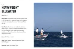 SAGE Salt R8 Fly Rod -VisVang Winkel SAGE Salt R8 Fly Rod 03 17 XXX 20