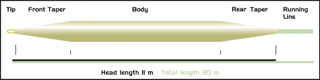 Vision Tane Floating Fly Line 2 Vision Tane Floating Fly Line - Afbeelding 2