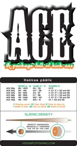 Vision Ace Shooting Head -VisVang Winkel Vision Ace Shooting Head VASH XX vision ace intermediate to sink3 shooting head2