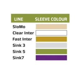 Vision Stillmaniac Fly Line 9 Vision Stillmaniac Fly Line -VisVang Winkel Vision Stillmaniac Fly Line VLM6SXXX stillmaniac sleeve