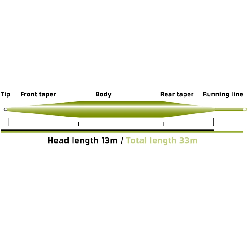 Vision Stillmaniac Fly Line 5 Vision Stillmaniac Fly Line - Afbeelding 5