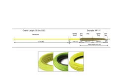 RIO InTouch Pike-Musky Floating Fly Line -VisVang Winkel rio intouch pike musky fly line chart
