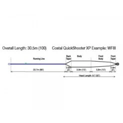 RIO Coastal QuickShooter XP WF8 Fly Line 10 RIO Coastal QuickShooter XP WF8 Fly Line -VisVang Winkel rio coastal quickshooter xp intermediate profil